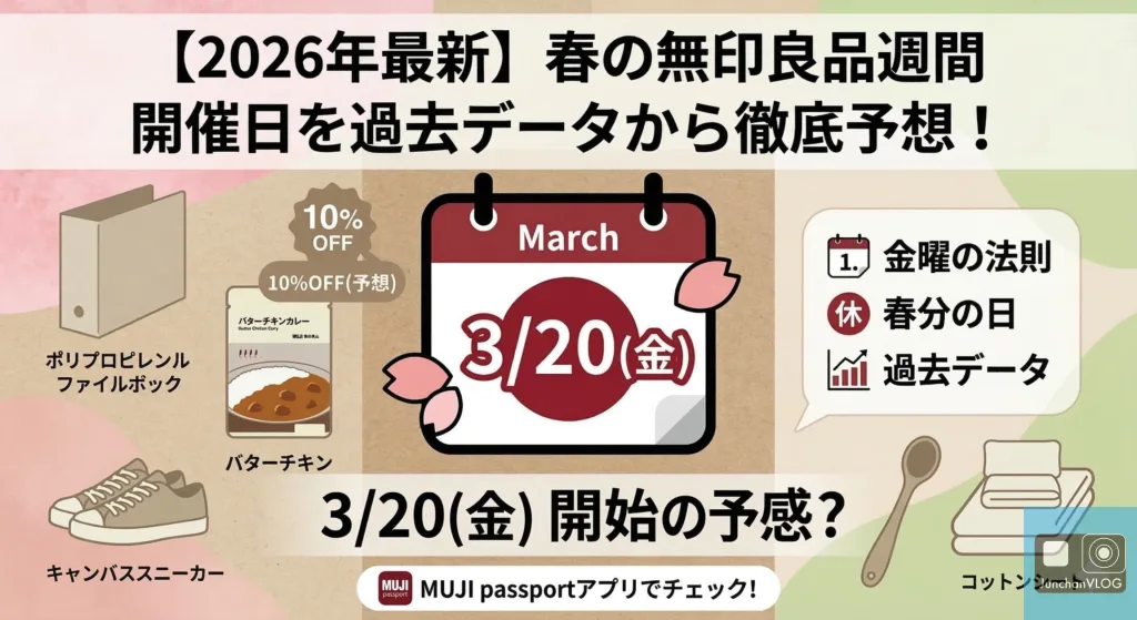 【2026年春】無印良品週間はいつ開催？過去5年のデータから実施日を徹底予想＆考察！