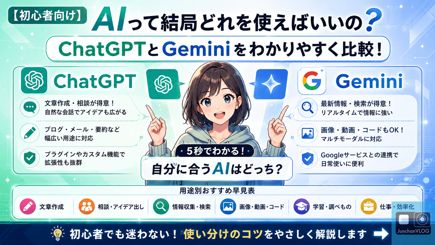 chatgpt-gemini-comparison